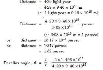 NCERT Solutions for Class 11 Units and Measurements | Aasoka 