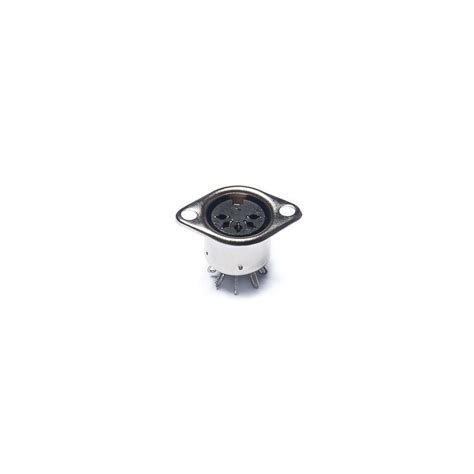 Jack MIDI – Conector MIDI para Pedales y Equipos de Audio