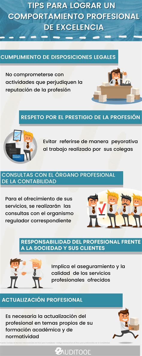 Nahun Frett Tips Para Lograr Un Comportamiento Profesional De Excelencia