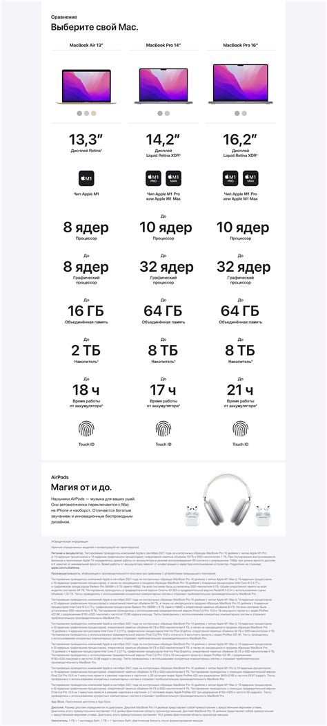 Купить Apple MacBook Pro 16" (M1 Pro 10C CPU, 16C GPU, 2021) 16 ГБ, 512 ...