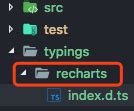 TypeScript Compiler API Question Could Not Find A Declaration File For