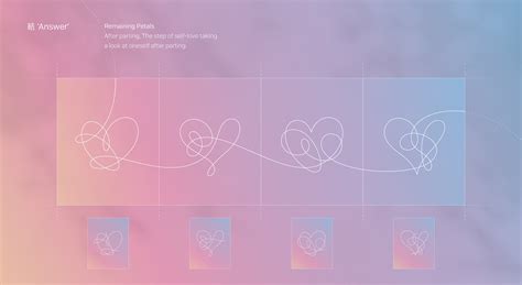 Bts Love Yourself Series Album Identity On Behance