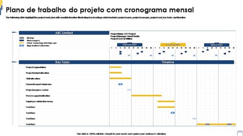 Os Principais Modelos De Plano De Trabalho Do Projeto Amostras E