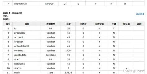 关于idea中screw（自动生成数据库表文档）学习及使用笔记 Idea 生成数据库设计文档插件 Csdn博客