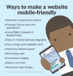 Best Practices To Make A Mobile Friendly Website