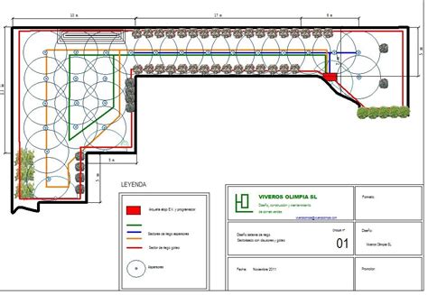 Como Instalar Aspersores En El Jardin Jasma