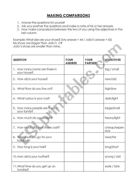 Making Comparisons Esl Worksheet By Whither