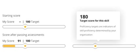Launching SkillSets for Coursera for Campus: Preparing Students for ...
