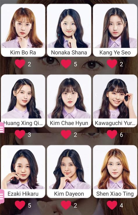 Top 9 Wiki Kep1er [케플러] Amino