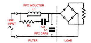 What Is Power Factor Correction Pfc Sunpower Uk