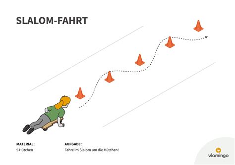 Rollbrett Führerschein 20 Stationen And Vorlage Für Die Grundschule