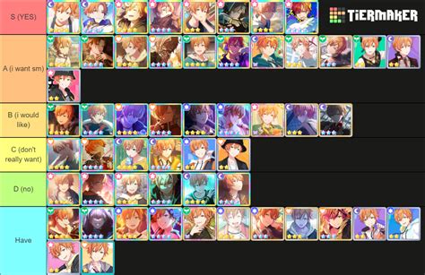 Project SEKAI All Akito Shinonome Cards Tier List Community Rankings