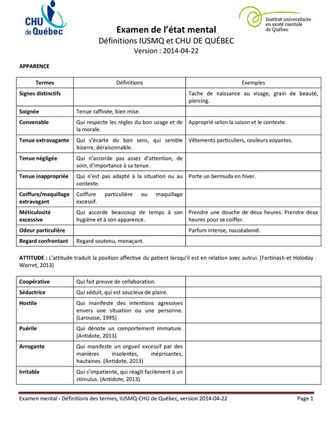 Examen etat mental Definition termes Examen de létat mental