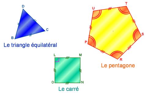 Nom Du Polygone à 6 Côtés