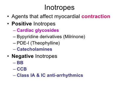 Cardiac Medications