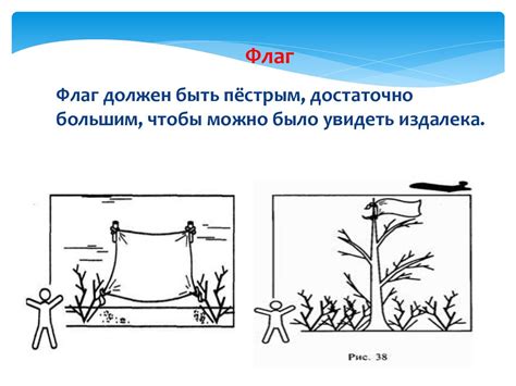 Способы подачи сигналов бедствия - презентация онлайн