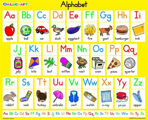 Alphabet Words In Order