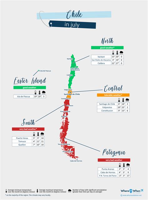 Chile July Weather 2025: Forecast and Temperature City by City - Where
