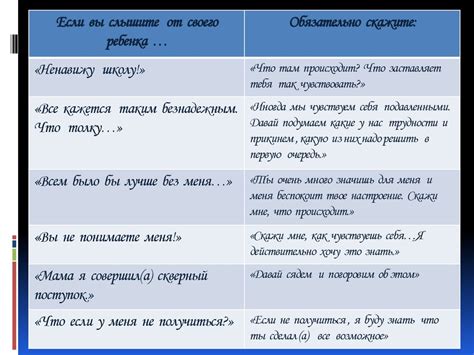 Суицид. Понятие суицида - презентация онлайн