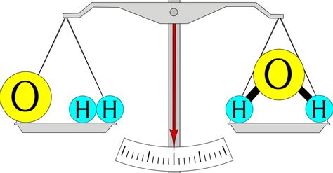 Các Ví Dụ Về định Luật Bảo Toàn Khối Lượng Lớp 10 Trong đời Sống Hàng Ngày