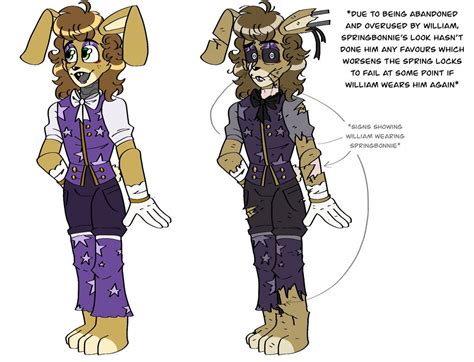 Fnaf 4 1 Springbonnie Redesign By Tylerrosestorey810 On Deviantart