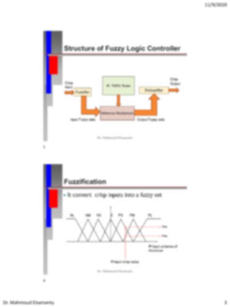 Solution Lecture 06 Advanced Mechatronics Studypool