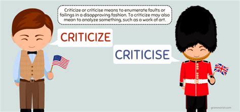 Criticise Or Criticize Criticised And Criticising