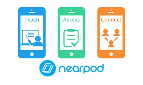 10 Mind-Blowing Nearpod Features You Won't Believe Exist - 1jty2ci