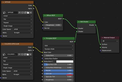 Steam Community Guide Specular BSDF For Cycles Workaround