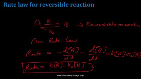 Chemical Kinetics Rate Equation At Rosa Horn Blog