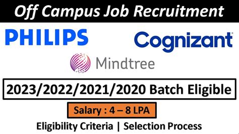 Cognizant Mindtree Philips Recruitment Off