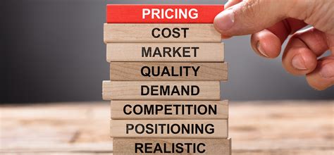 The Power Of Strategic Pricing In Industrial Distribution Modern