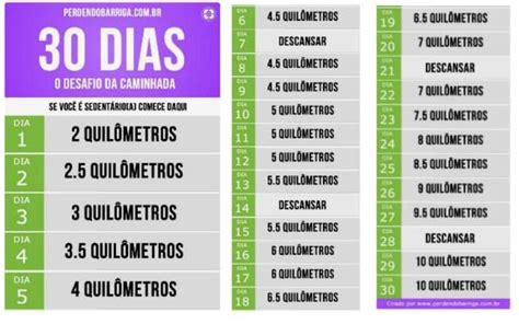 Aceita Um Desafio Fitness Veja O Que Está Bombando No Momento No Pinterest