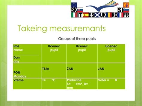 Meteorology Measurements PPT