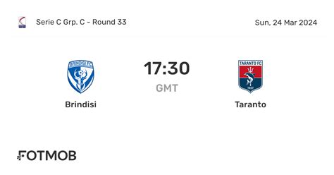 Brindisi Vs Taranto Live Score Predicted Lineups And H2h Stats