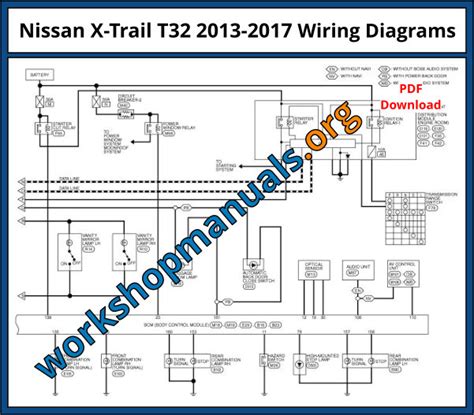 Nissan X Trail 2013 2017 Workshop Repair Manual Download Pdf