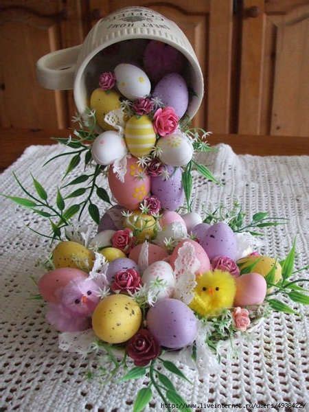 Пасхальная чаша изобилия фото 1 | Unique easter gifts, Diy easter ...
