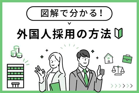 【図解】外国人採用の基本！最初から知っておきたい注意点や雇用の手順をわかりやすく解説 外国人採用サポネット マイナビグローバル