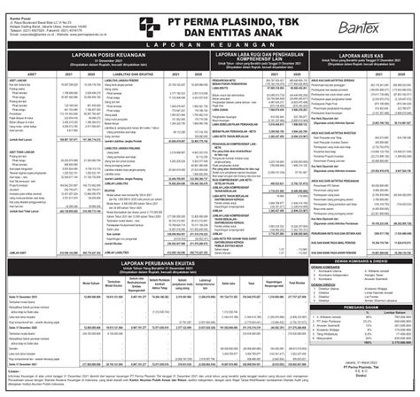 Laporan Keuangan Perma Plasindo Tbk Bino Q Dataindonesia Id