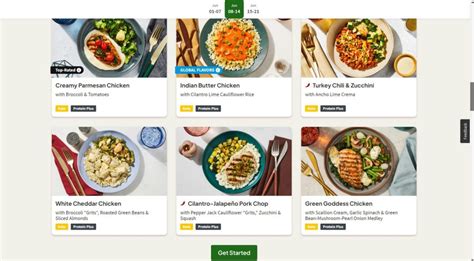 Factor Meals Review In 2024 Pros Cons And Features