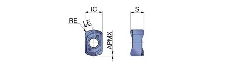 INSERTO DE FRESADO EXN02 LNMU0202ZER MM AH3225 TUNGALOY