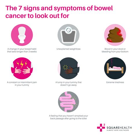 Learn about the 7 most common signs and symptoms of bowel cancer ...