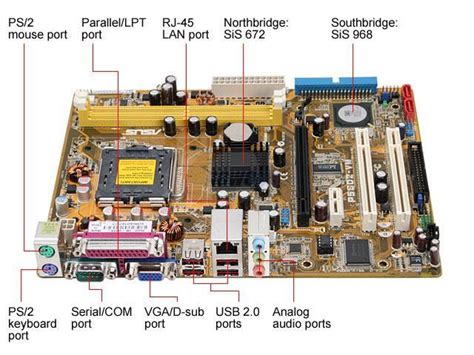 ASUS P5SD2-VM LGA 775 Micro ATX Intel Motherboard - Newegg.com
