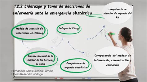 liderazgo y toma de decisiones de enfermería ante una emergencia