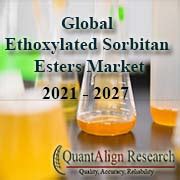 Extensive Use Of Polysorbates In Food Beverages To Drive The