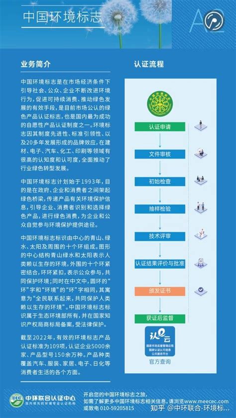 中国环境标志产品认证（十环认证） 水性涂料 知乎