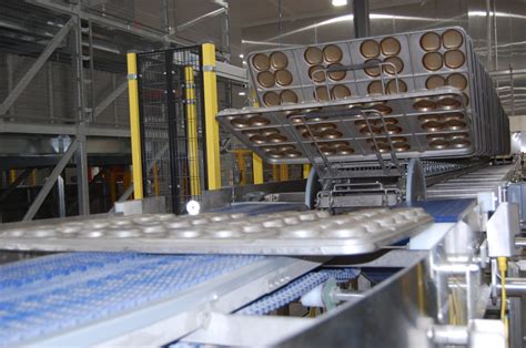 Automated Pan Handling Systems For Modern Bakeries Amf