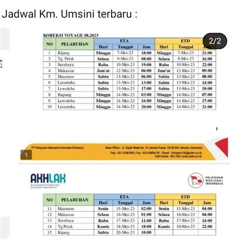 Jadwal Kapal Pelni Km Umsini Juli 2023 And Harga Tiketnya Kata Omed