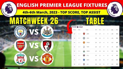 Epl Fixtures And Table To March Matchweek English Premier