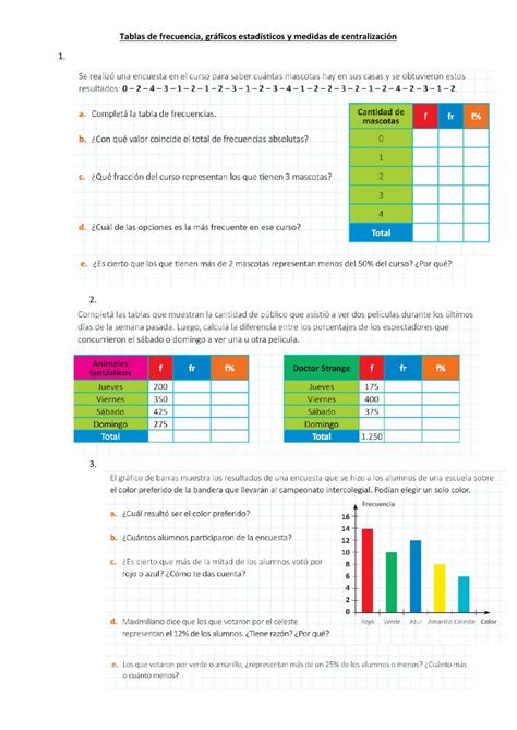 Ejercicio De Estadistica Tablas De Frecuencia Y Graficos Estadisticos